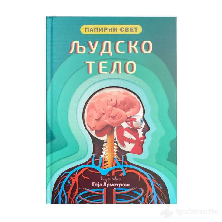 PAPIRNI SVET: LJUDSKO TELO