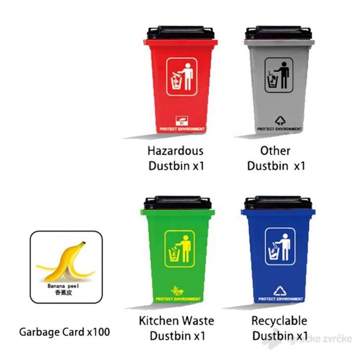 recikliraj-otpad